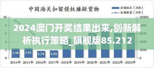 2024澳门开奖结果出来,创新解析执行策略_旗舰版85.212