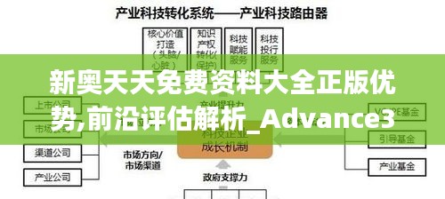 新奥天天免费资料大全正版优势,前沿评估解析_Advance33.94