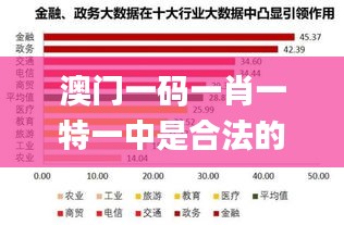 澳门一码一肖一特一中是合法的吗,数据整合策略分析_多样版94.664