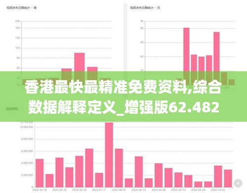 香港最快最精准免费资料,综合数据解释定义_增强版62.482