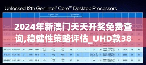 2024年新澳门天天开奖免费查询,稳健性策略评估_UHD款38.978