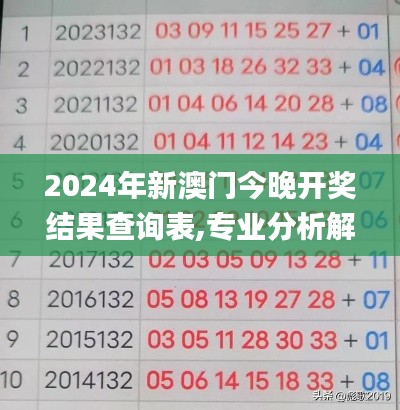 2024年新澳门今晚开奖结果查询表,专业分析解释定义_Elite28.649