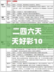 二四六天天好彩100246,真实解答解释定义_领航版81.650