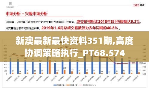 新澳最新最快资料351期,高度协调策略执行_PT68.574