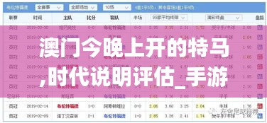 澳门今晚上开的特马,时代说明评估_手游版62.249