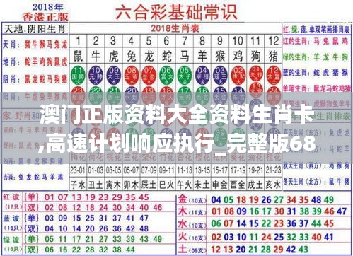 澳门正版资料大全资料生肖卡,高速计划响应执行_完整版68.168