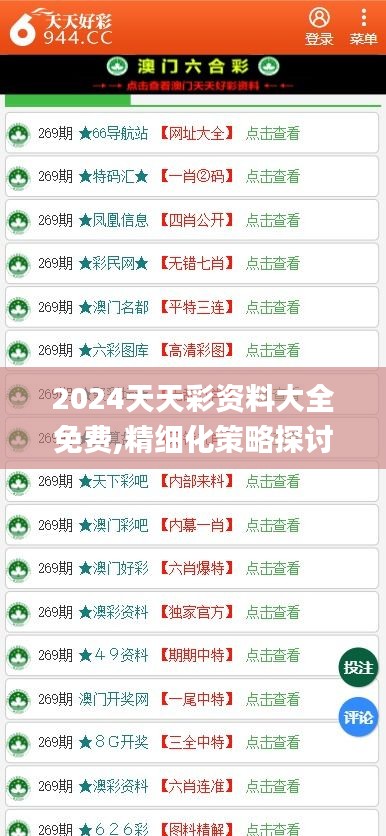 2024天天彩资料大全免费,精细化策略探讨_实验版70.042