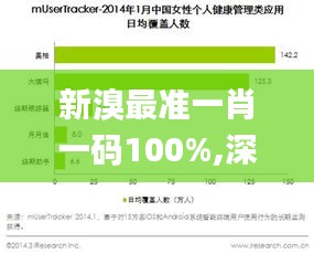 新溴最准一肖一码100%,深度解析数据应用_复刻款52.809