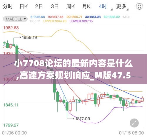 小7708论坛的最新内容是什么,高速方案规划响应_M版47.503