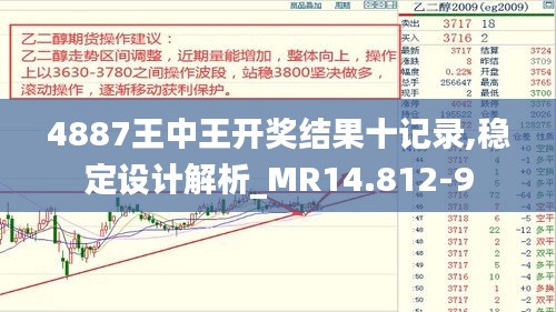 4887王中王开奖结果十记录,稳定设计解析_MR14.812-9