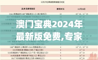 澳门宝典2024年最新版免费,专家意见解释定义_Linux59.250-4