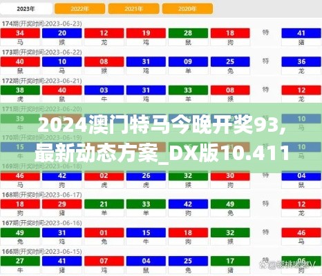 2024澳门特马今晚开奖93,最新动态方案_DX版10.411-8