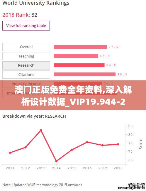 澳门正版免费全年资料,深入解析设计数据_VIP19.944-2