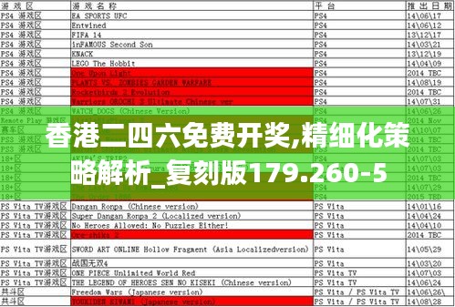 香港二四六免费开奖,精细化策略解析_复刻版179.260-5