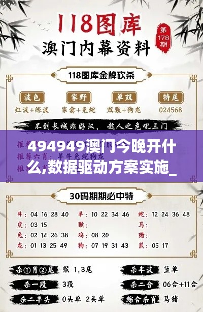 494949澳门今晚开什么,数据驱动方案实施_苹果款124.939-7