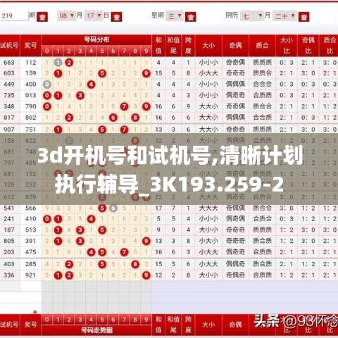 3d开机号和试机号,清晰计划执行辅导_3K193.259-2