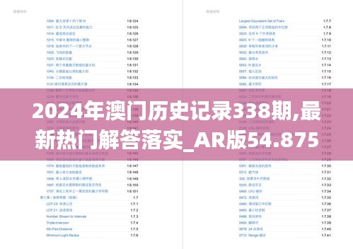 2024年澳门历史记录338期,最新热门解答落实_AR版54.875-3