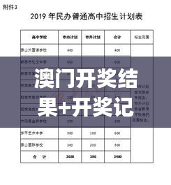 澳门开奖结果+开奖记录表生肖338期,预测解答解释落实_网页款57.773-3