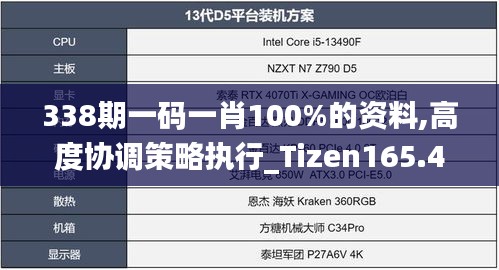 338期一码一肖100%的资料,高度协调策略执行_Tizen165.403-9