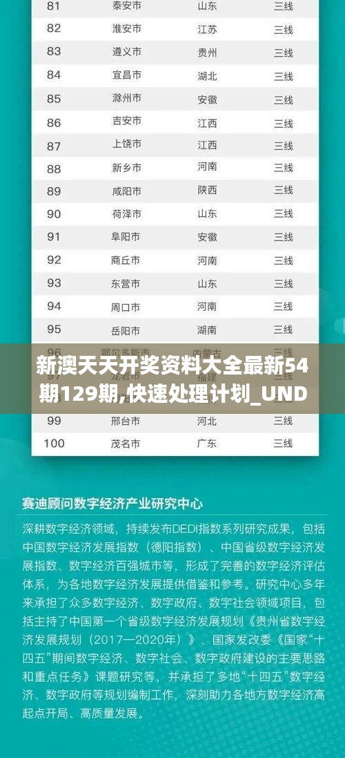 新澳天天开奖资料大全最新54期129期,快速处理计划_UND75.341艺术版