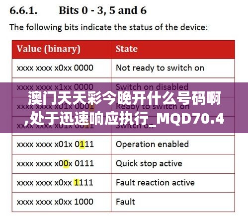 澳门天天彩今晚开什么号码啊,处于迅速响应执行_MQD70.442紧凑版