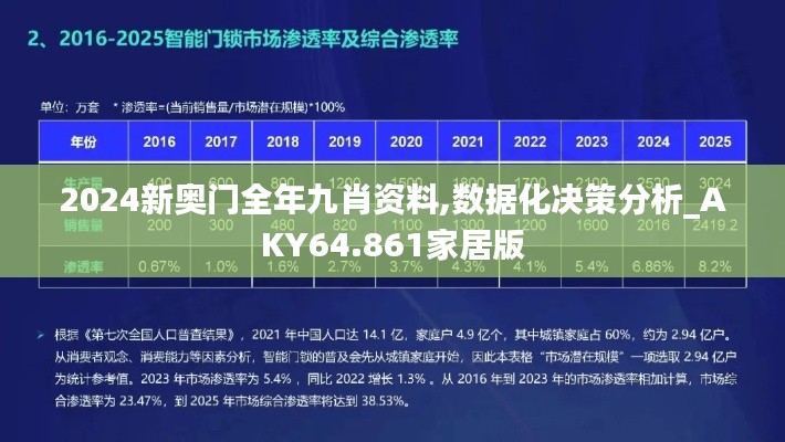 2024新奥门全年九肖资料,数据化决策分析_AKY64.861家居版