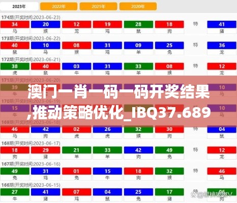 澳门一肖一码一码开奖结果,推动策略优化_IBQ37.6891440p