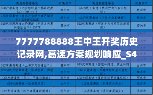 7777788888王中王开奖历史记录网,高速方案规划响应_S40.619-7