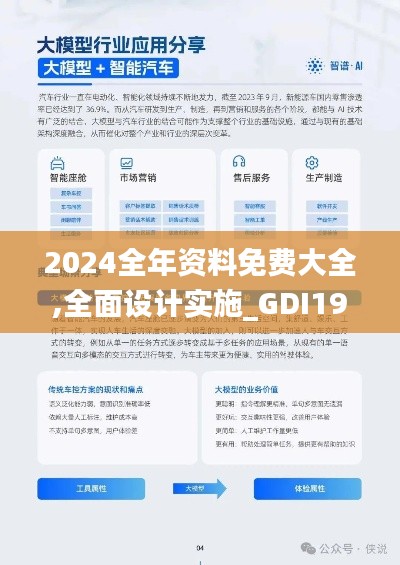 2024全年资料免费大全,全面设计实施_GDI19.386轻奢版