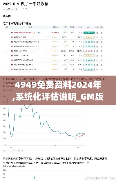 4949免费资料2024年,系统化评估说明_GM版43.705-9