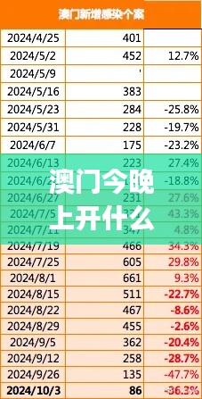 澳门今晚上开什么特马,实践数据分析评估_ETC46.635便携版