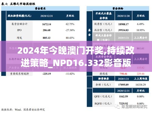 2024年今晚澳门开奖,持续改进策略_NPD16.332影音版