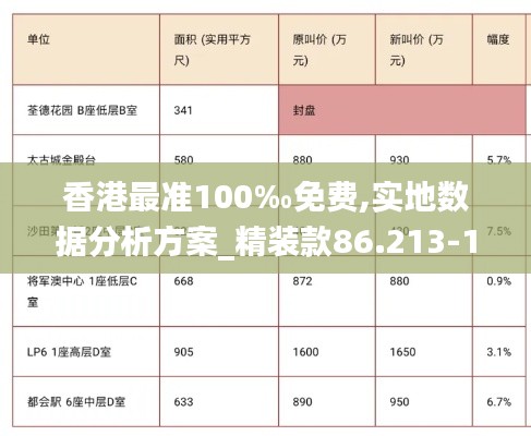 香港最准100‰免费,实地数据分析方案_精装款86.213-1