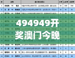 494949开奖澳门今晚开什么码,最新解答解析说明_ChromeOS44.363-2