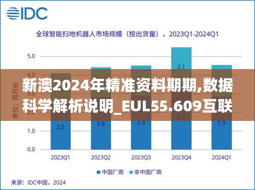 新澳2024年精准资料期期,数据科学解析说明_EUL55.609互联版