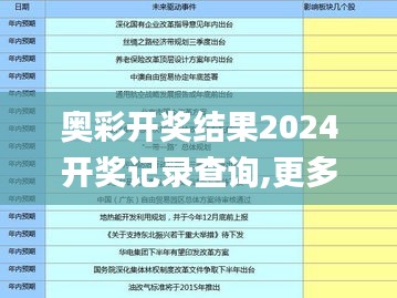 奥彩开奖结果2024开奖记录查询,更多知识全面解答_UCV58.434运动版