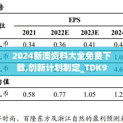 2024新澳资料大全免费下载,创新计划制定_TDK92.932时尚版