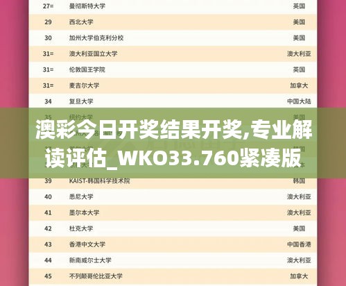 澳彩今日开奖结果开奖,专业解读评估_WKO33.760紧凑版