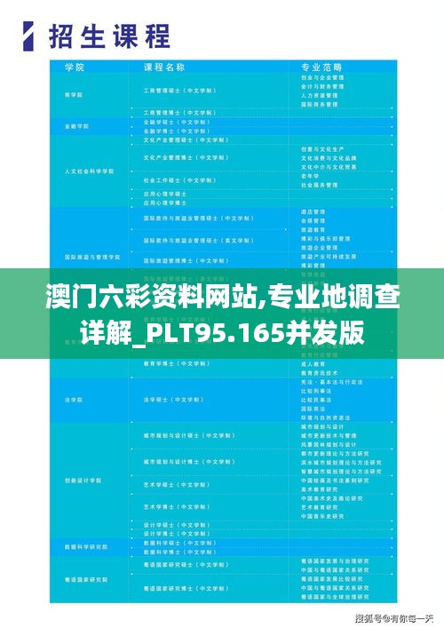 澳门六彩资料网站,专业地调查详解_PLT95.165并发版