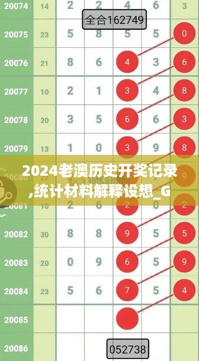 2024老澳历史开奖记录,统计材料解释设想_GHO75.499见证版