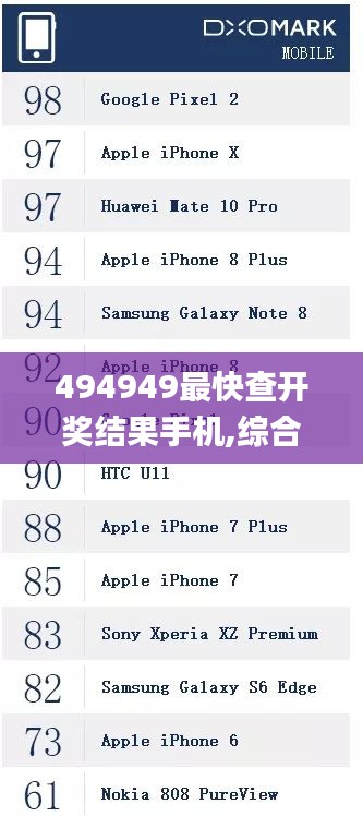 494949最快查开奖结果手机,综合计划评估_GUE98.812穿戴版