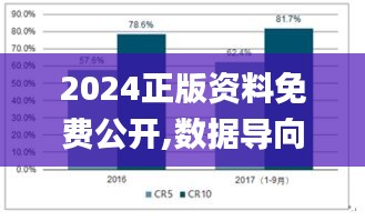 2024正版资料免费公开,数据导向计划设计_特供版126.514-1