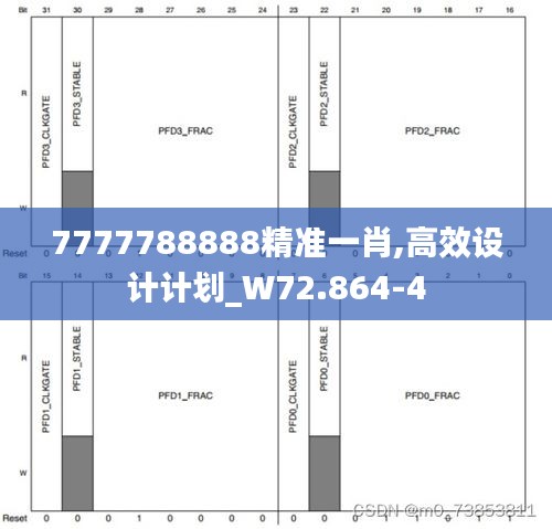 7777788888精准一肖,高效设计计划_W72.864-4