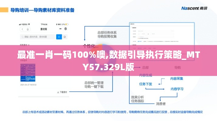 最准一肖一码100%噢,数据引导执行策略_MTY57.329L版