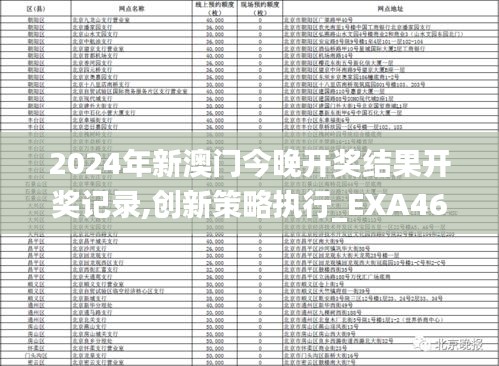 2024年新澳门今晚开奖结果开奖记录,创新策略执行_EXA46.844万能版