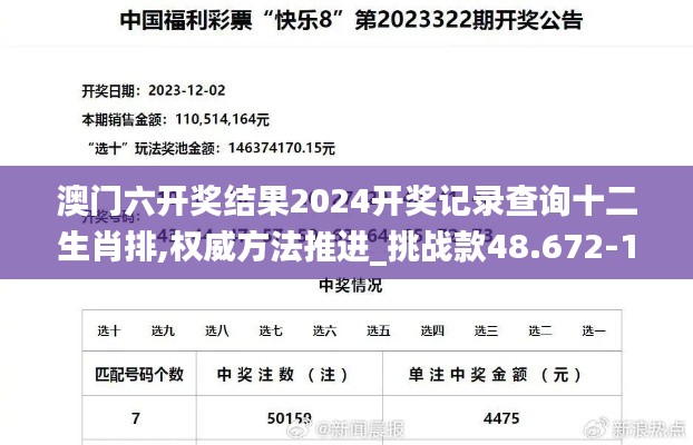 澳门六开奖结果2024开奖记录查询十二生肖排,权威方法推进_挑战款48.672-1