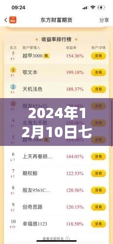 关于七猫收益模式的标题，七猫在2024年12月10日的收益是实时还是非实时？